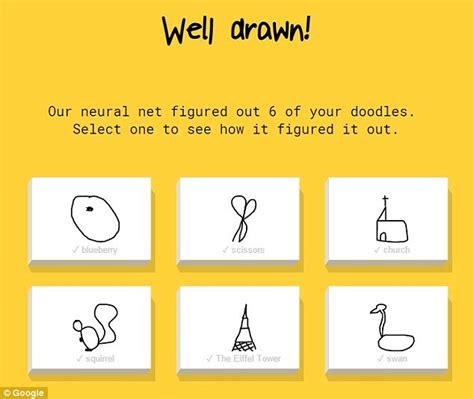 ai trying to guess drawing.